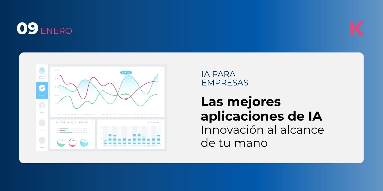 Las Mejores Aplicaciones de IA en 2024: Innovación al Alcance de tu Mano