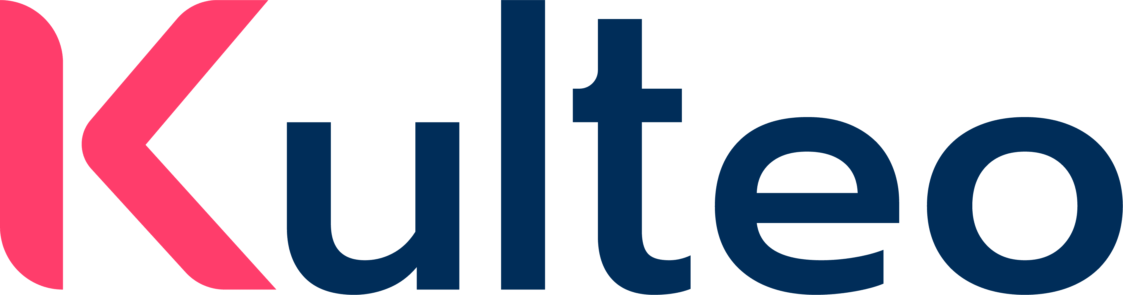Kulteo