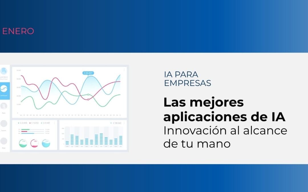 Mejores Aplicaciones de IA en 2024