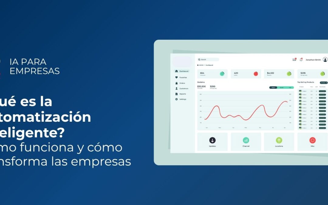automatización inteligente